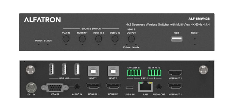 Alfatron ALF-SMW42S Seamless Wireless Switcher with Multi-View
