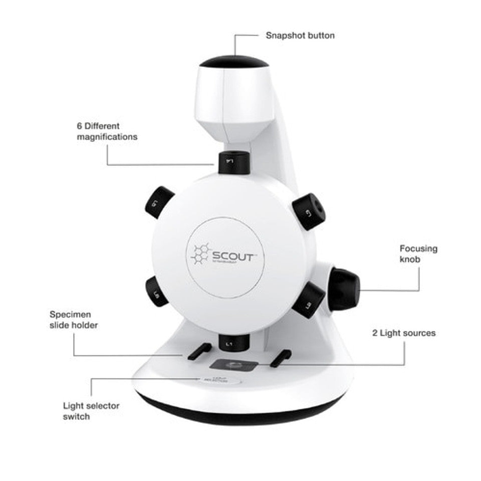 HamiltonBuhl STEAM-2DX Beginner Level Deluxe STEAM / STEM Kit