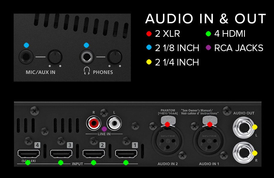 Roland V-1HD PLUS HD Video Switcher - 4 Channel HDMI with 2XLR and DSK