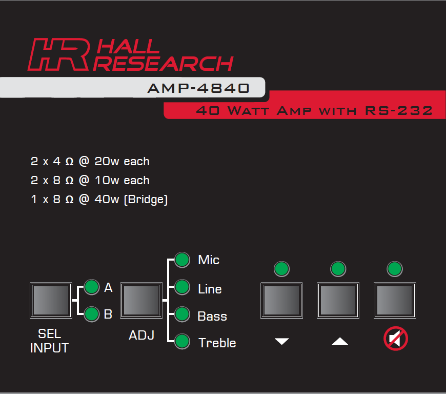 Hall Research AMP-4840